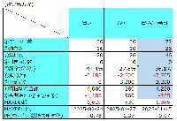 (無料版)　1分足バックテストツール