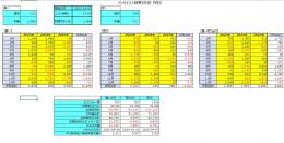 日経225mini 1分足バックテストツール